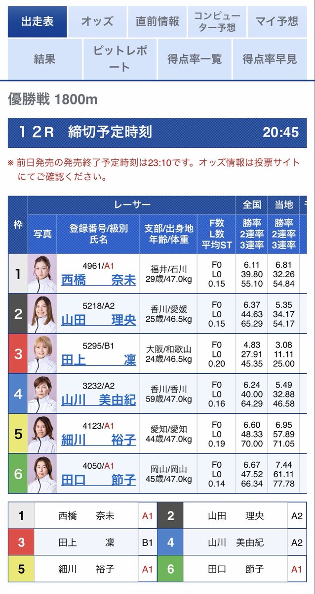 咲 tweet media