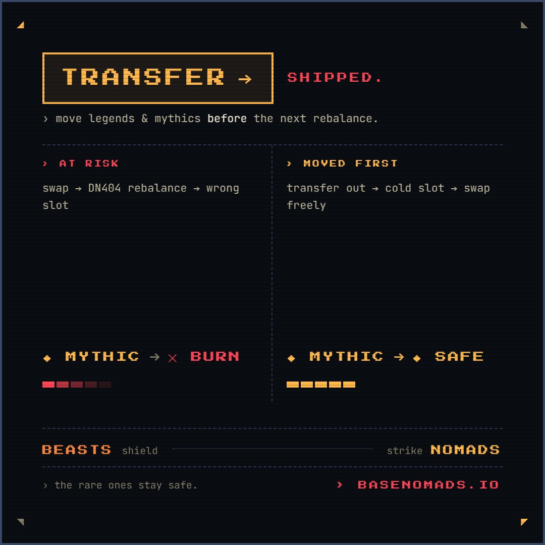Base Nomads tweet media