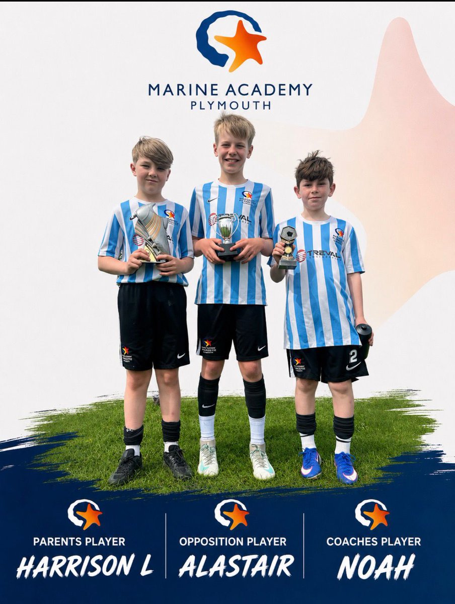 Map under 12s 25/26 tweet media