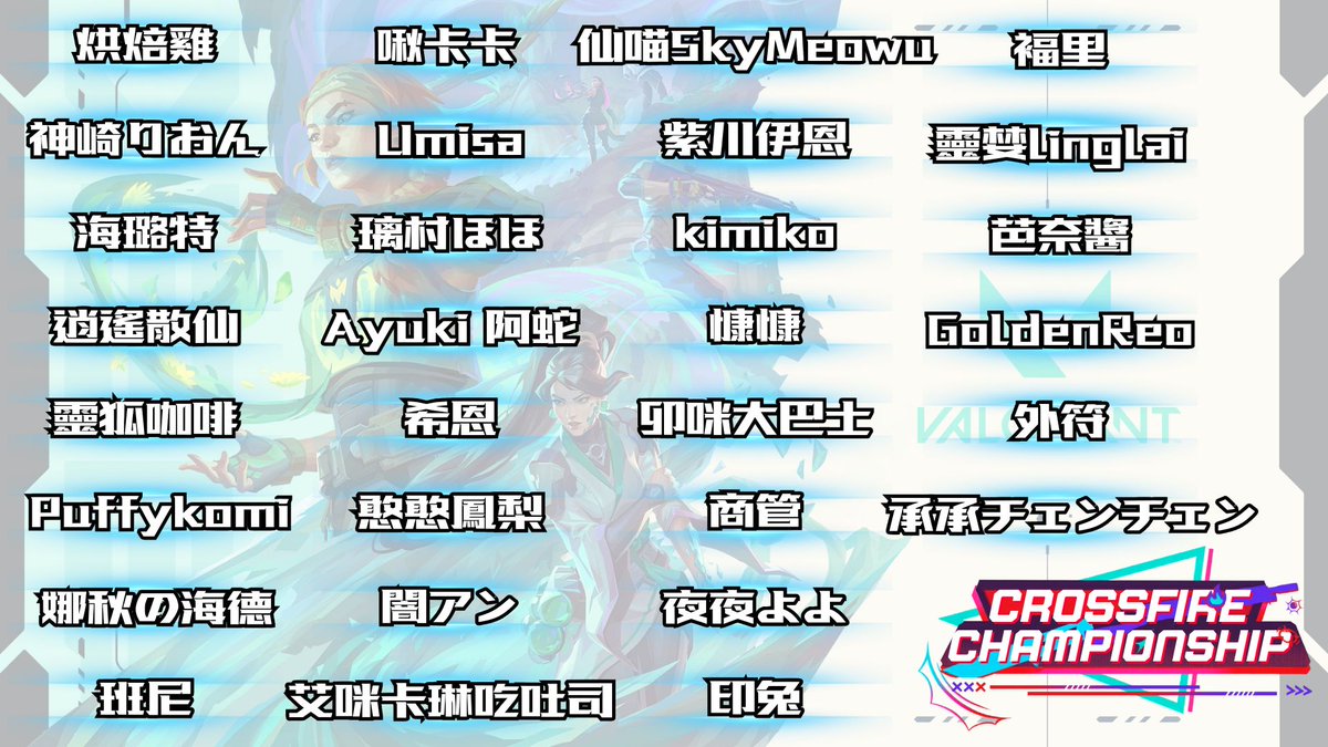 Hanamaru_1009's tweet photo. 【Crossfive Championship】
参赛队员公开 🔥

没想到报名人数已经突破60人…
这次真的越来越热闹了 👀

感谢大家对本次 VALORANT 社群赛事的支持！

8/29 - 8/30 - 9/6
敬请期待 ⚔️

#CFCV https://t.co/manlgrKZlL