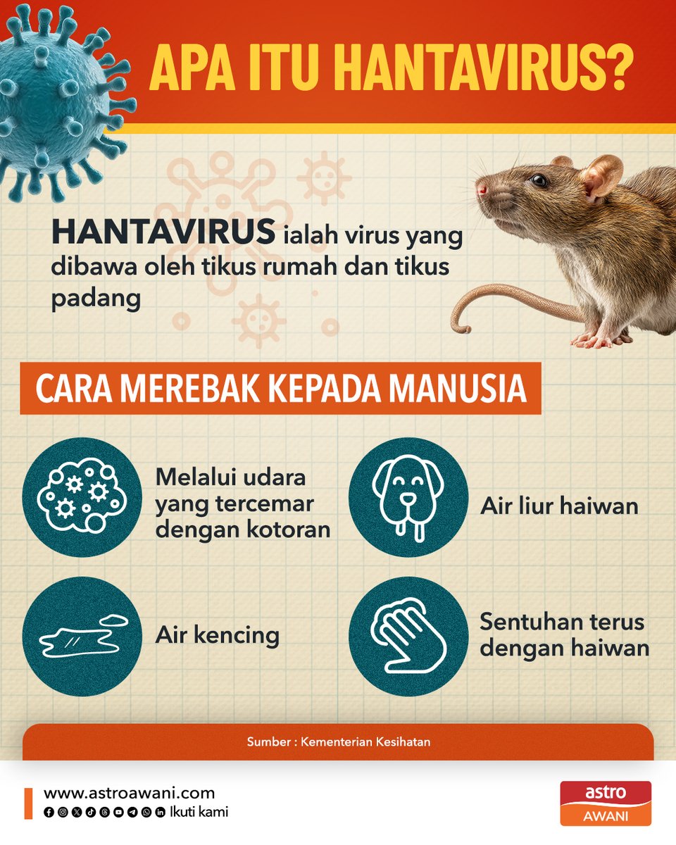Astro AWANI tweet media