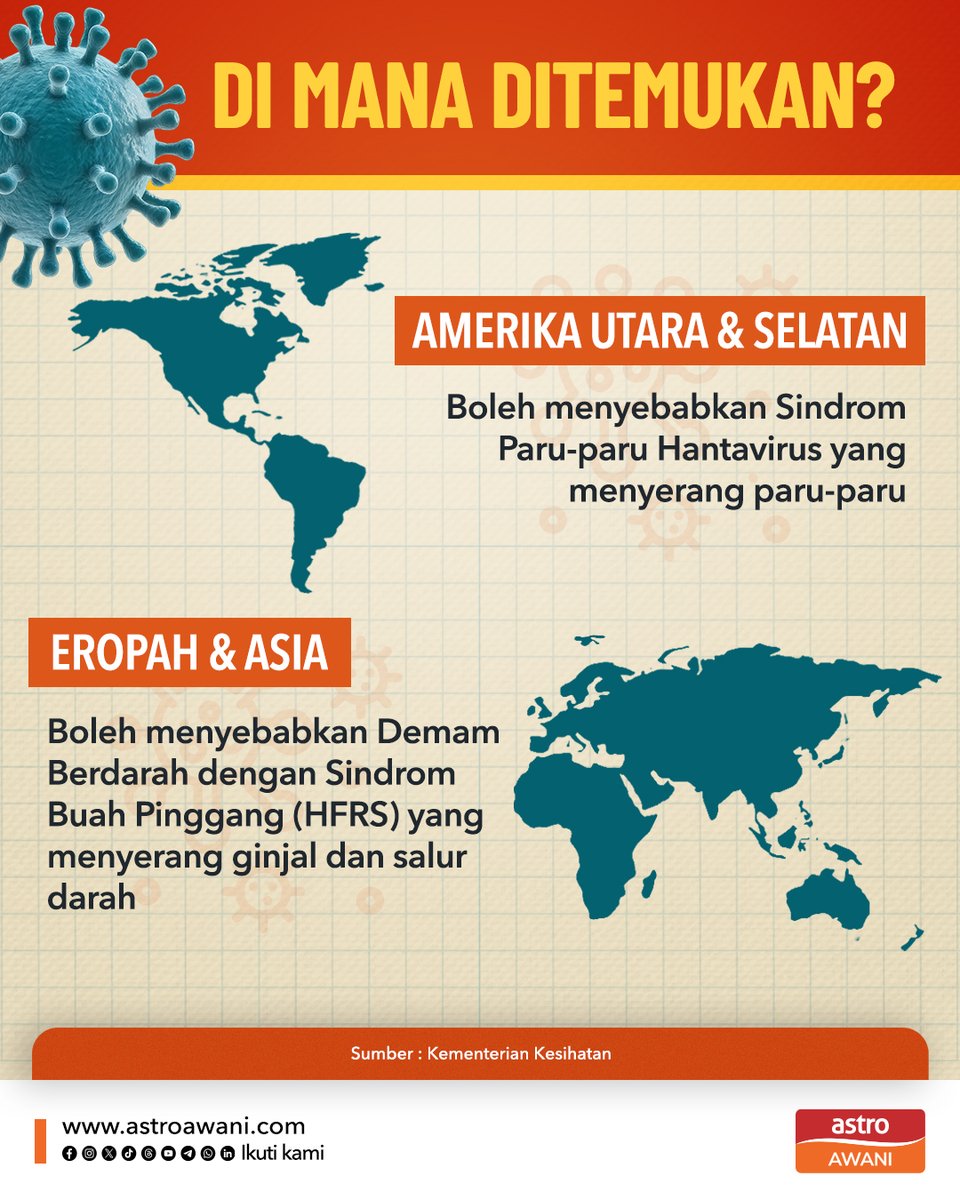 Astro AWANI tweet media
