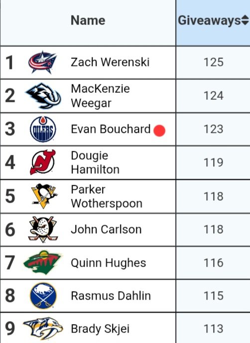 AUSTON POWERZ tweet media