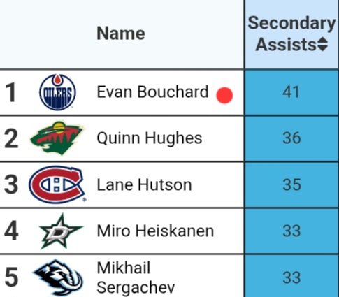 AUSTON POWERZ tweet media