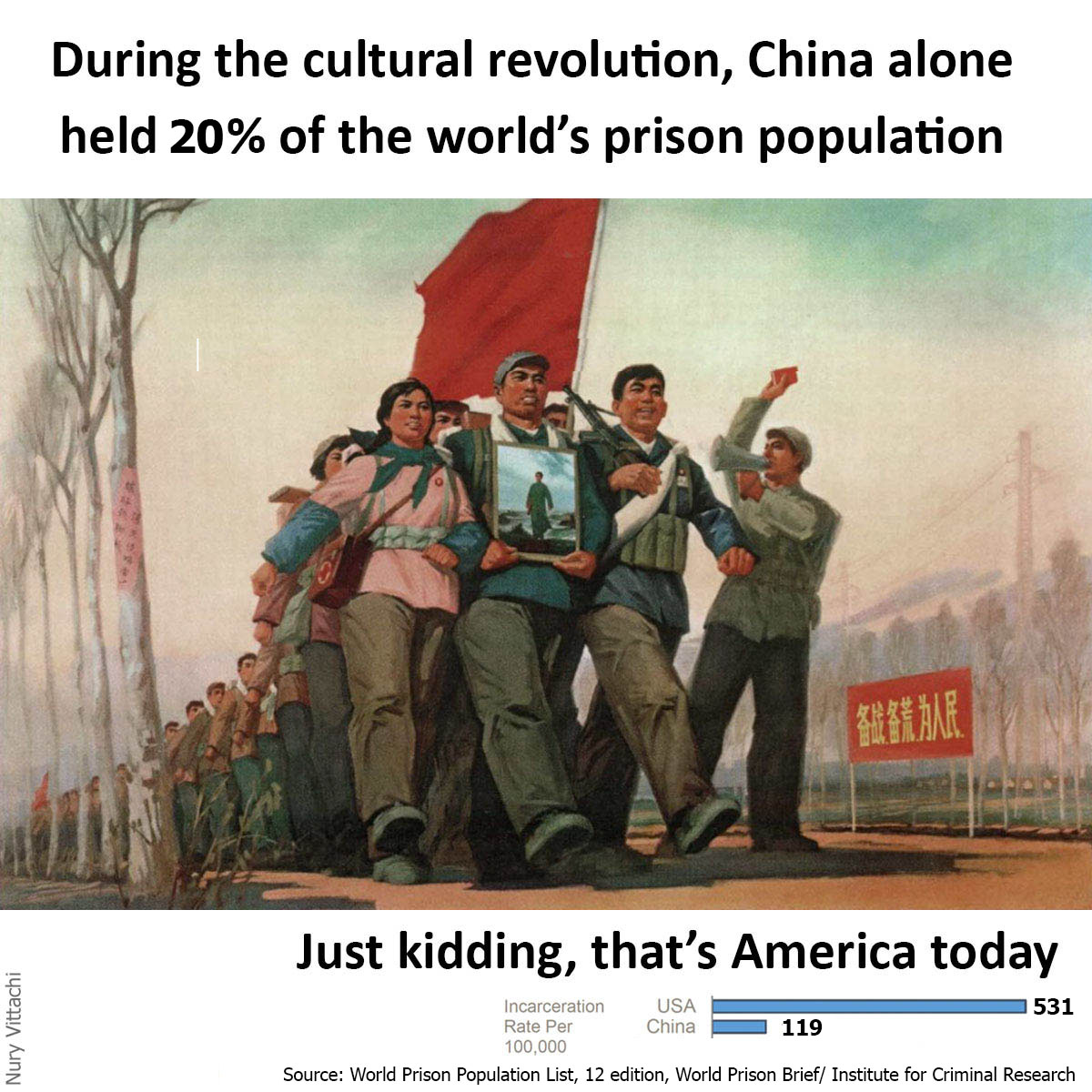 Simon_A_Wood's tweet photo. @mellowjnr_ #CapitalismFails #SocialismWorks

https://t.co/PQiwdANQ3N https://t.co/6sF2XdpX5w