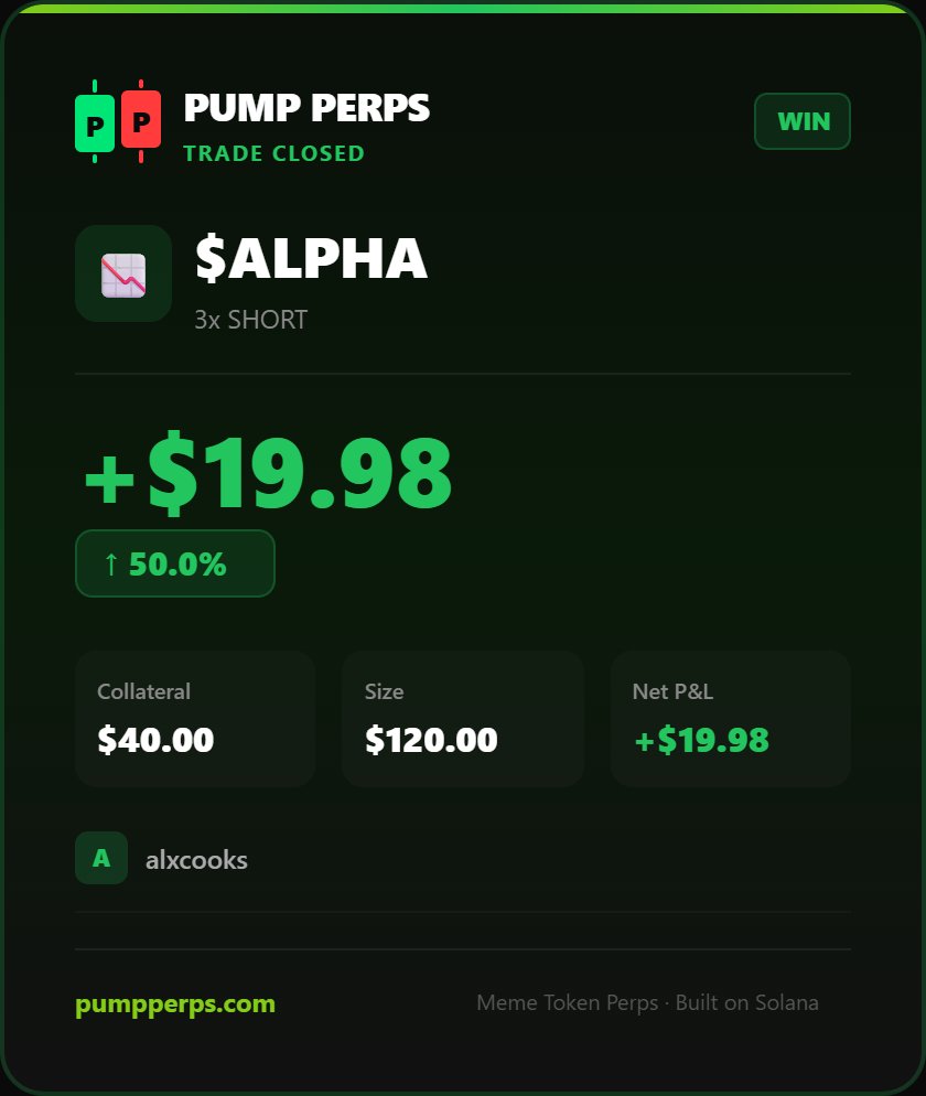 W on $ALPHA — +$19.98 (+50.0%) | 3x SHORT

Long or Short any @pumpfun token with rug protection 🛡️
@PumpPerps — pumpperps.com/trade/63o8y9v7…