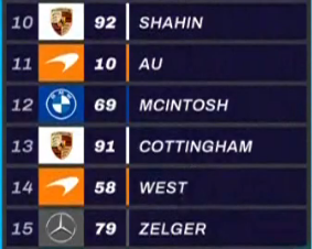 Krampon F1 tweet media