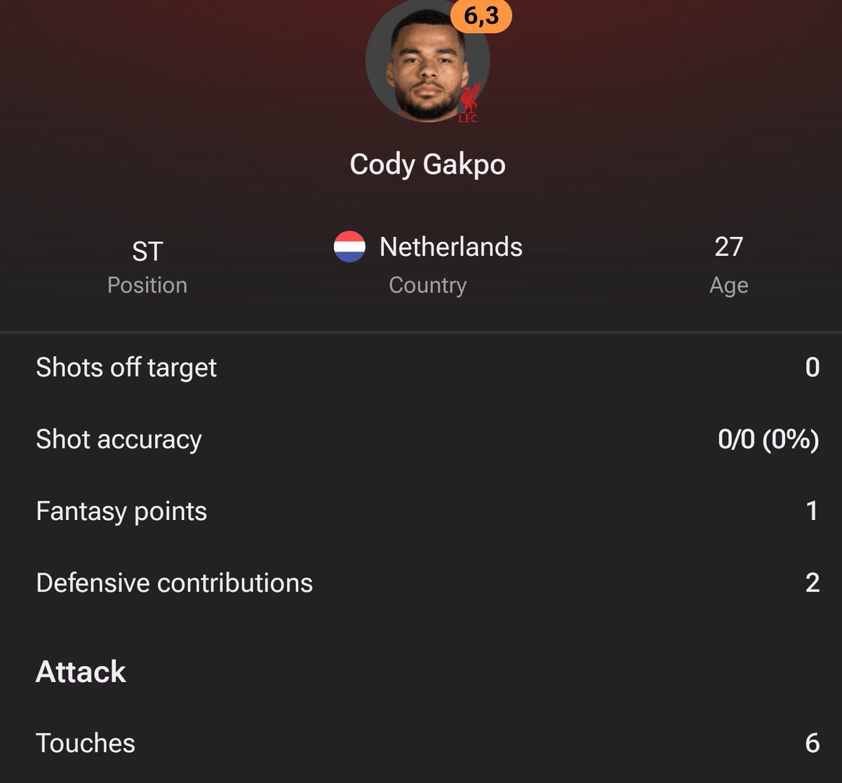Our striker today , has touched the ball 6 times in 45 Min at home
