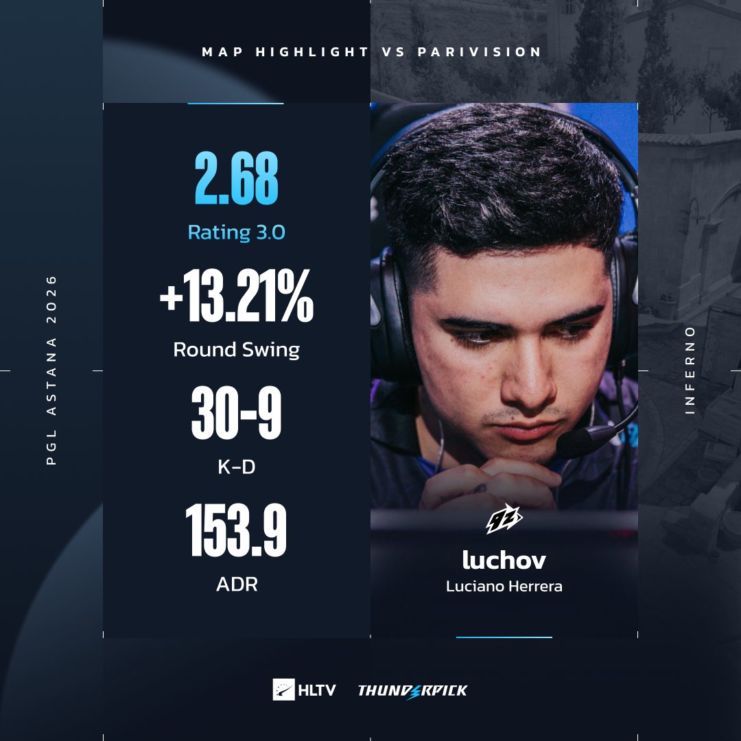 HLTV.org tweet media