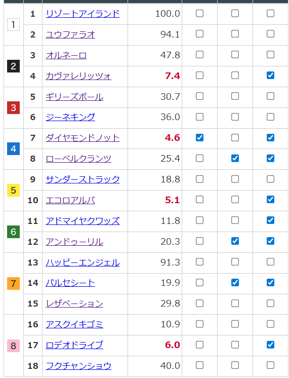 みやほん tweet media