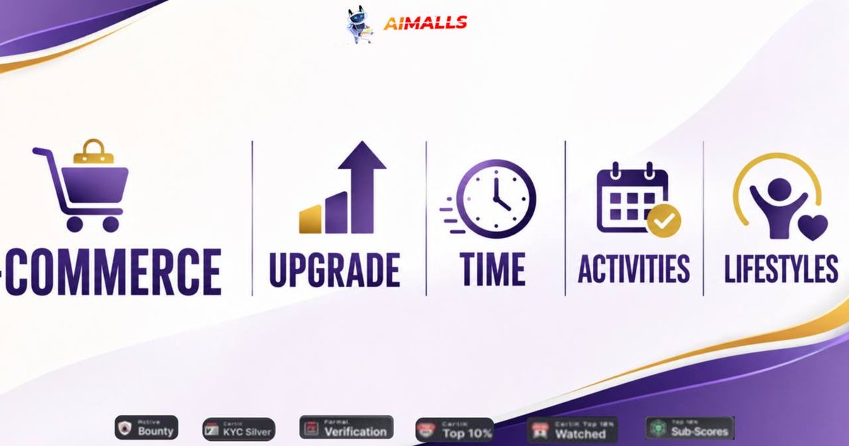 AiMalls $AIT🛒🛍️ tweet media