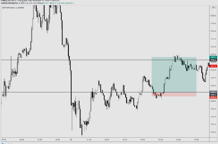 4rxguy's tweet photo. Stop loss isn’t there to hurt you.
It’s there to protect you from yourself.

🔰🔰🔰 https://t.co/eQjrB8ETEh