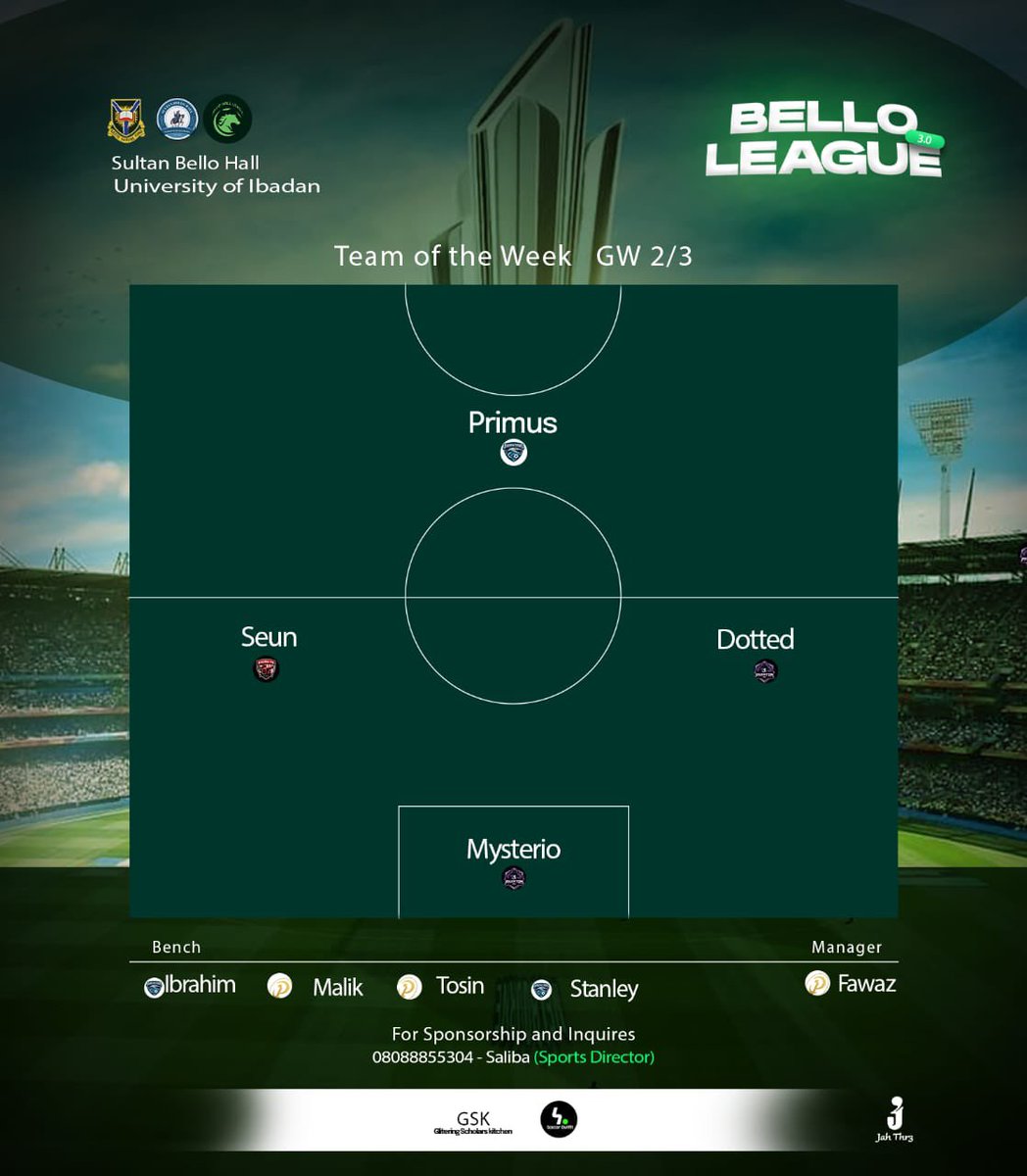 BelloLeague's tweet photo. The stars of Gameweek 2/3 have spoken 🌟⚽
A squad built on brilliance, goals, saves, and unforgettable performances. https://t.co/XEltsYwhav