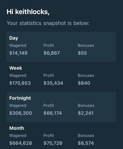 KeithLocks.com tweet media