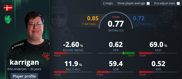 Polymarket Counter-Strike tweet media