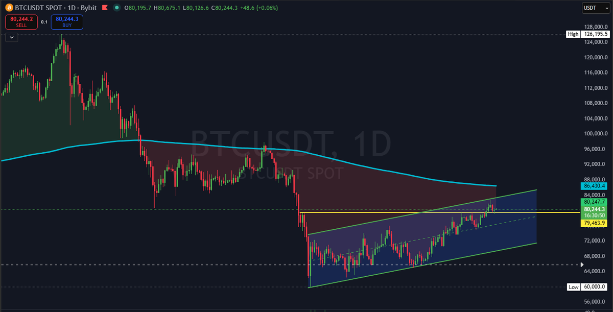 imazecoin tweet media