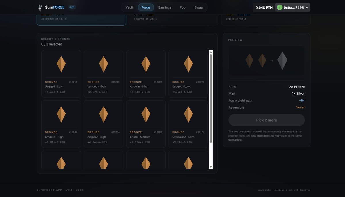 UniForge tweet media