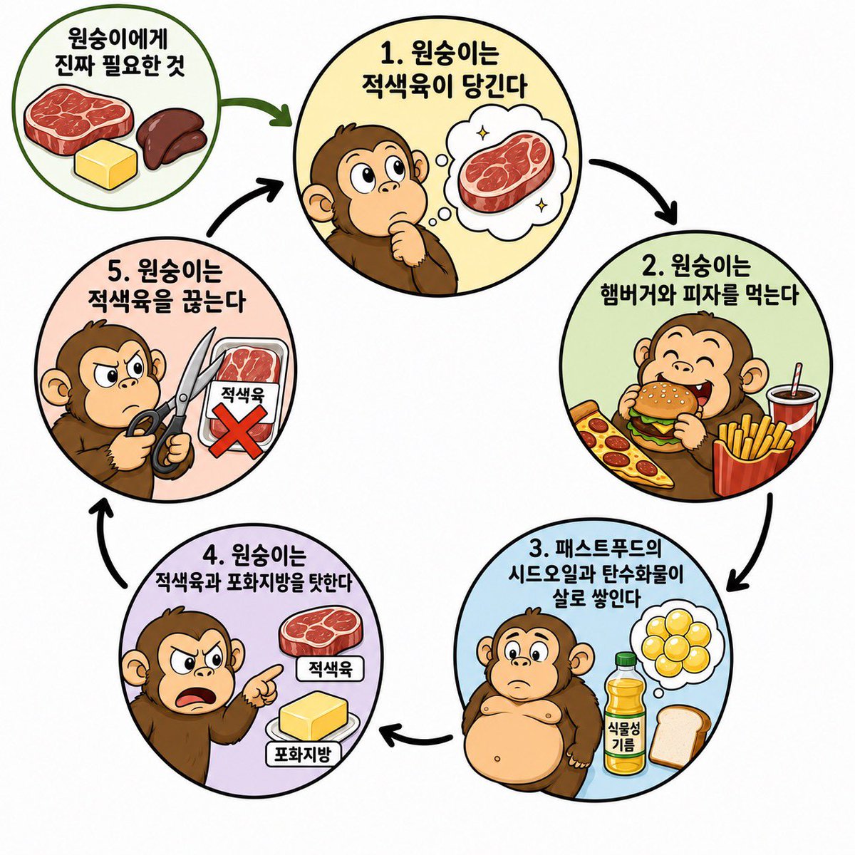 후추가루 tweet media