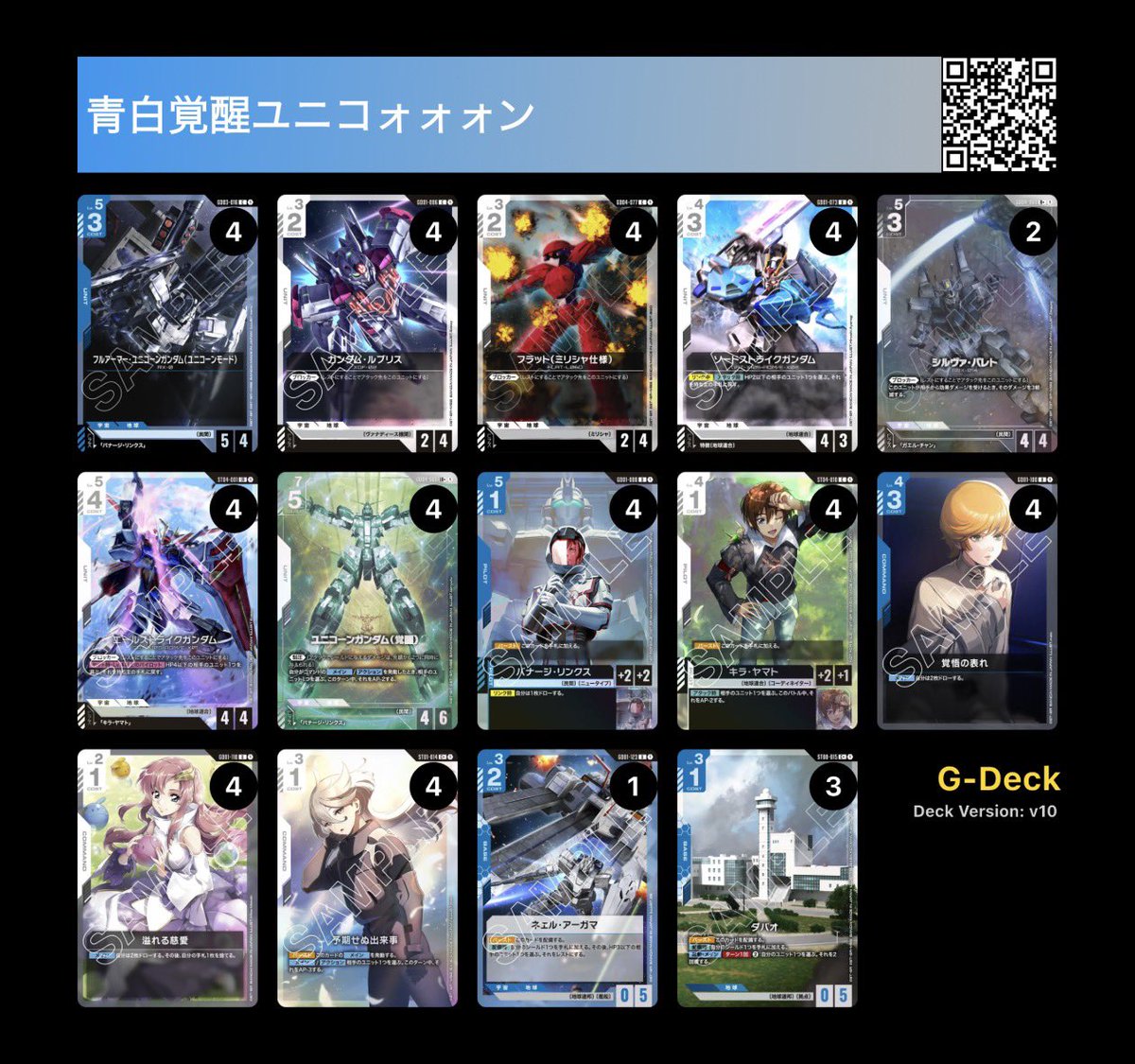 アホな間違いはあったものの、これは練習すれは割と良いデッキになる気がした
そう、カッコ良く言えば、「練度」が足りなかった
そんな練度が紙一重で足りなかったデッキリストがこちらです
ブロッカーで耐えることを知りたい
