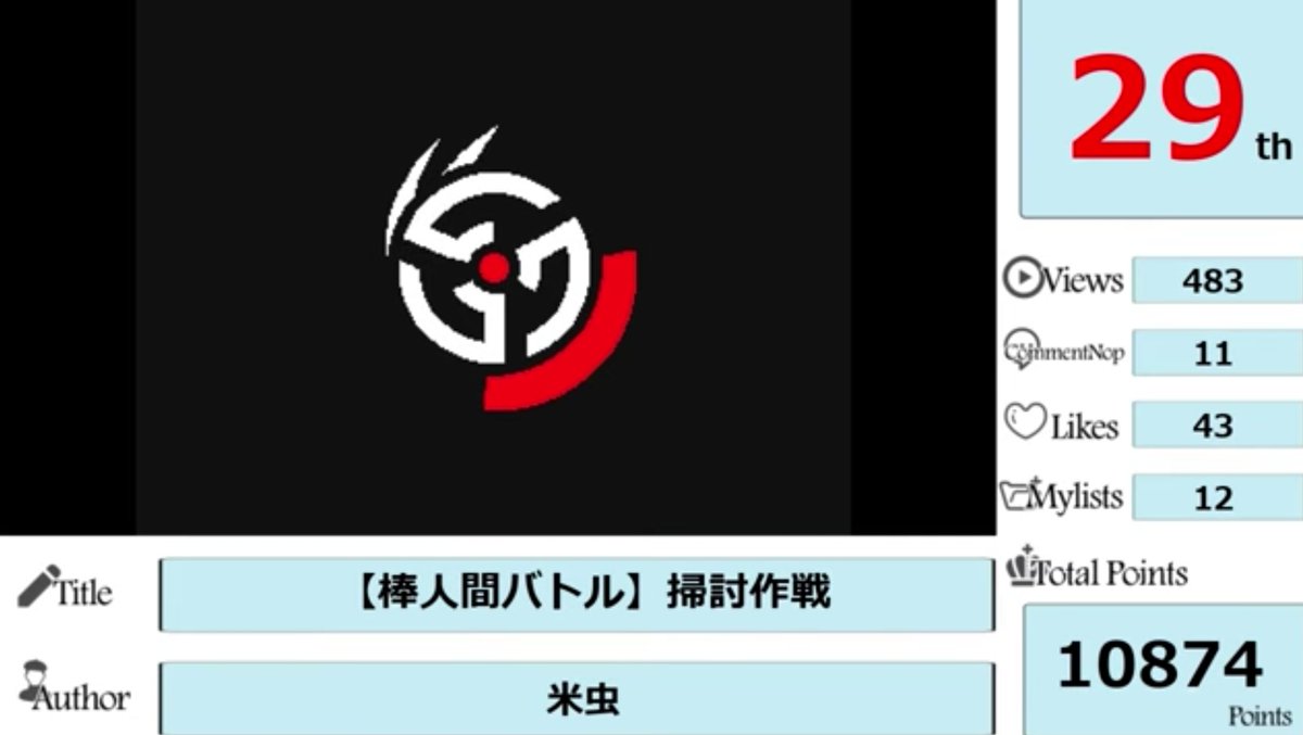 米虫 tweet media