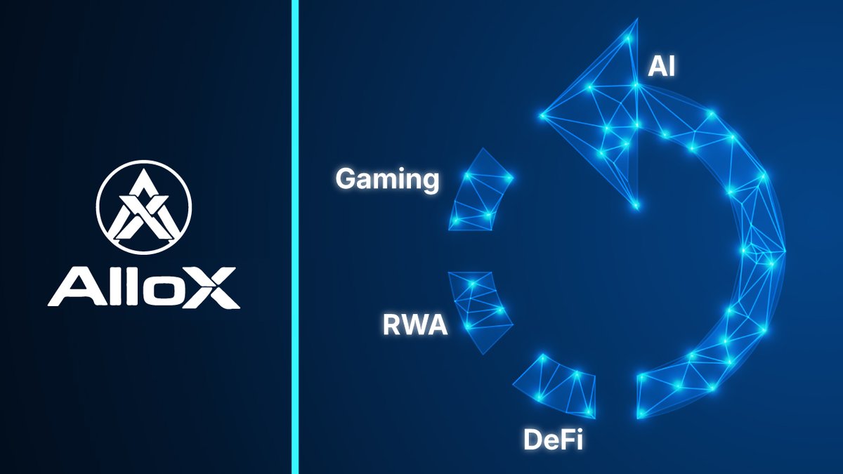 AlloX tweet media