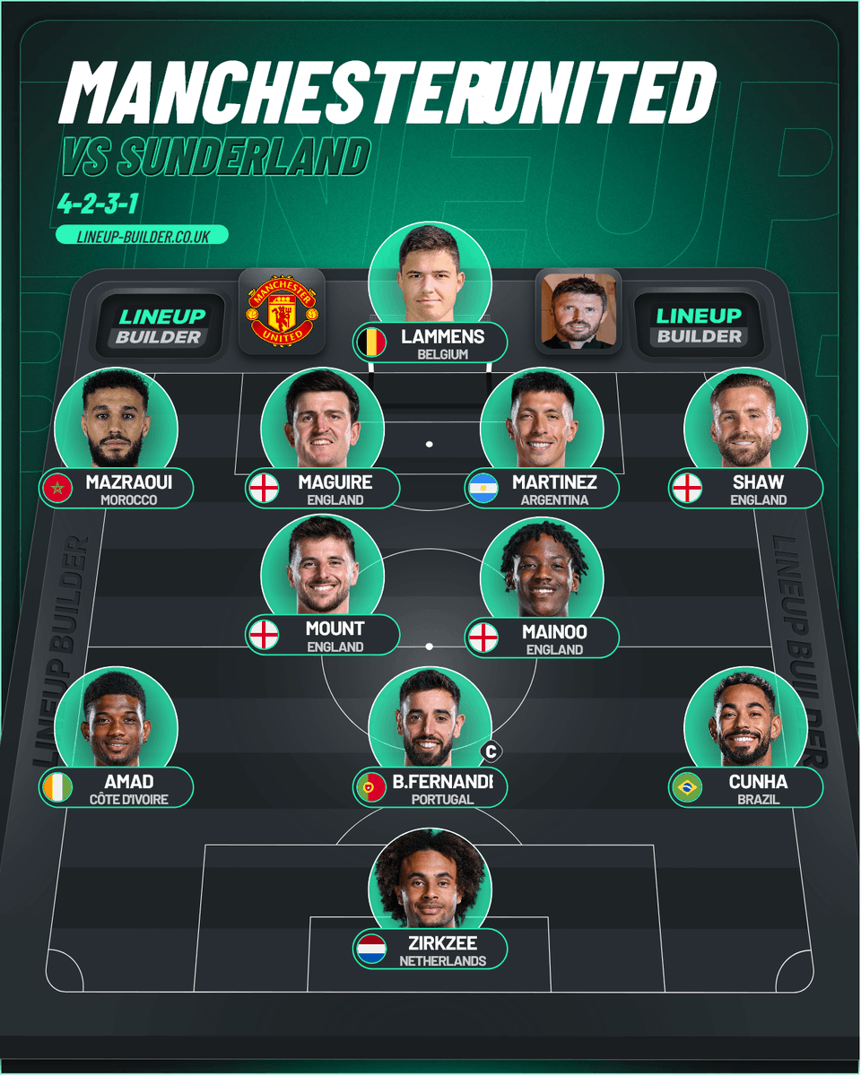 Andrés United 🔰 - Manchester United tweet media
