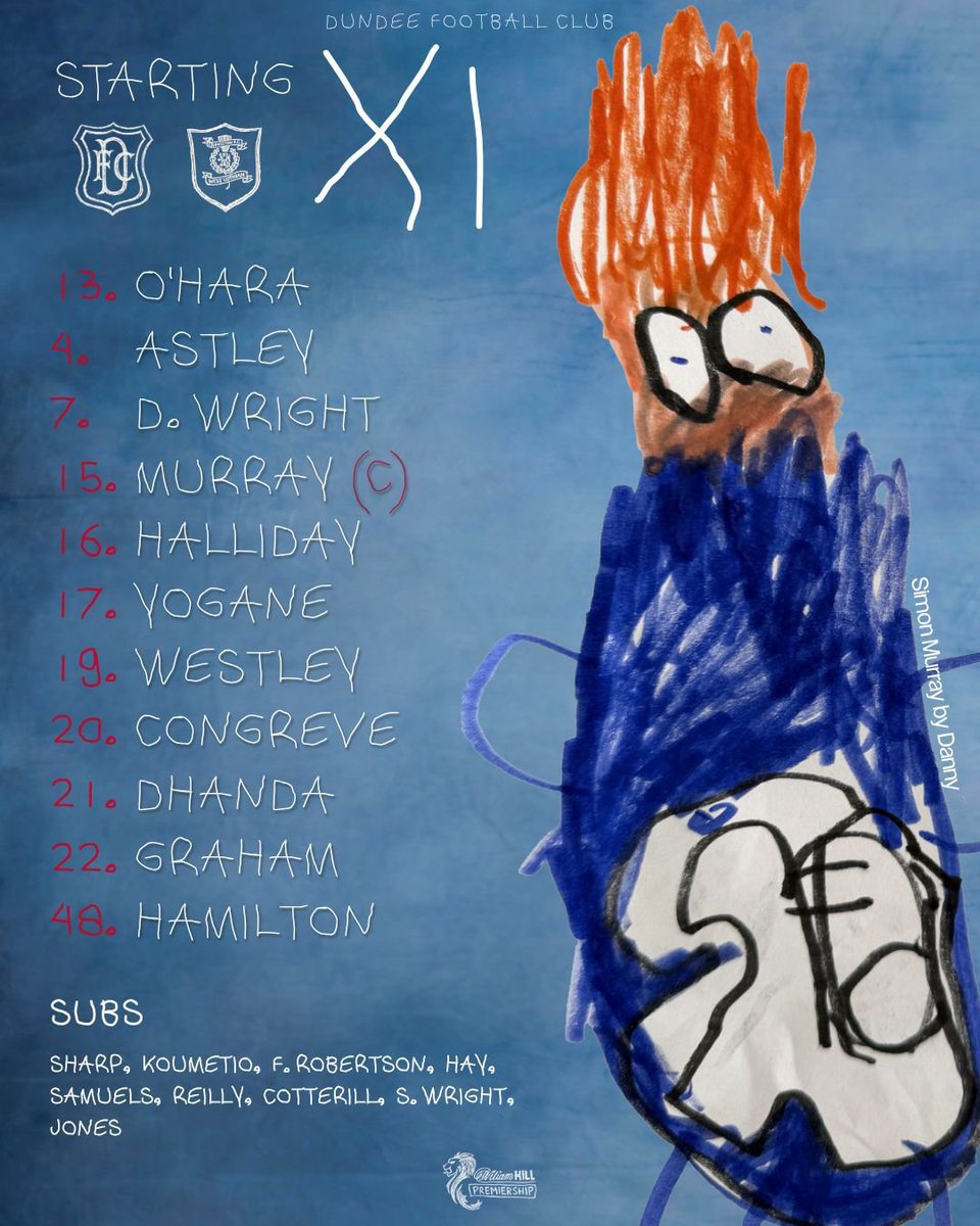 Dundee Football Club tweet media