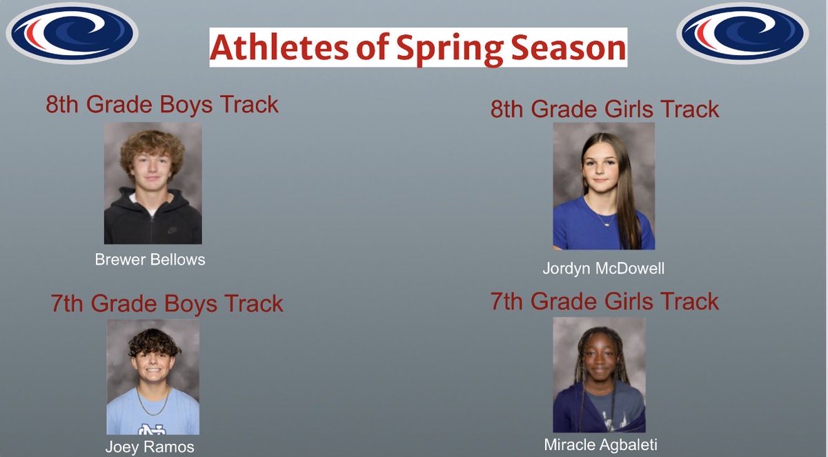 CMS_Activities's tweet photo. Congratulations to our four track athletes of the season! https://t.co/XKVr6z6RfN