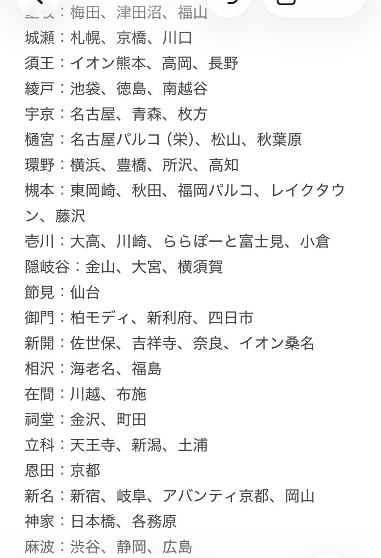 noujirubuwawa's tweet photo. 👑 🦎🍬🌹⚔️🥃🚬更新
本当に情報ありがとうございます( ; ; ) https://t.co/V0sVgSmsjY