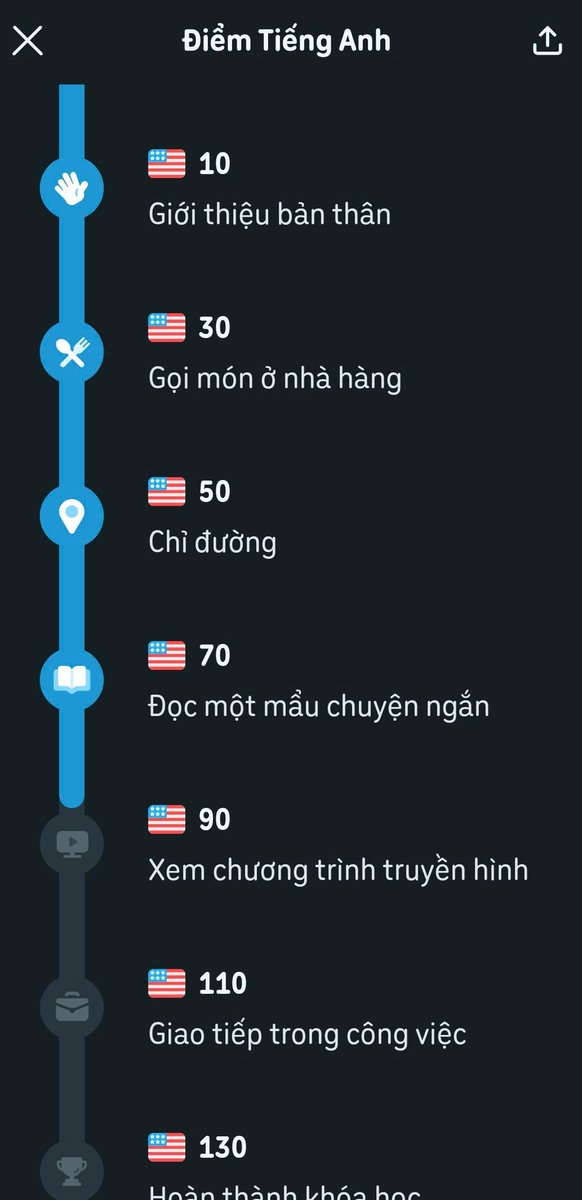 Nguyễn Ngọc Thanh Tuấn | Tristan tweet media