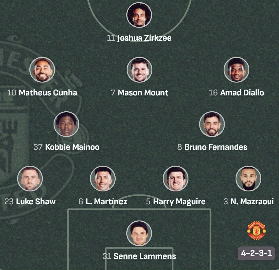 Our line up is confirmed against Sunderland. Zirkzee and Amad starts against Sesko and Mbeumo..

What do you think guys?