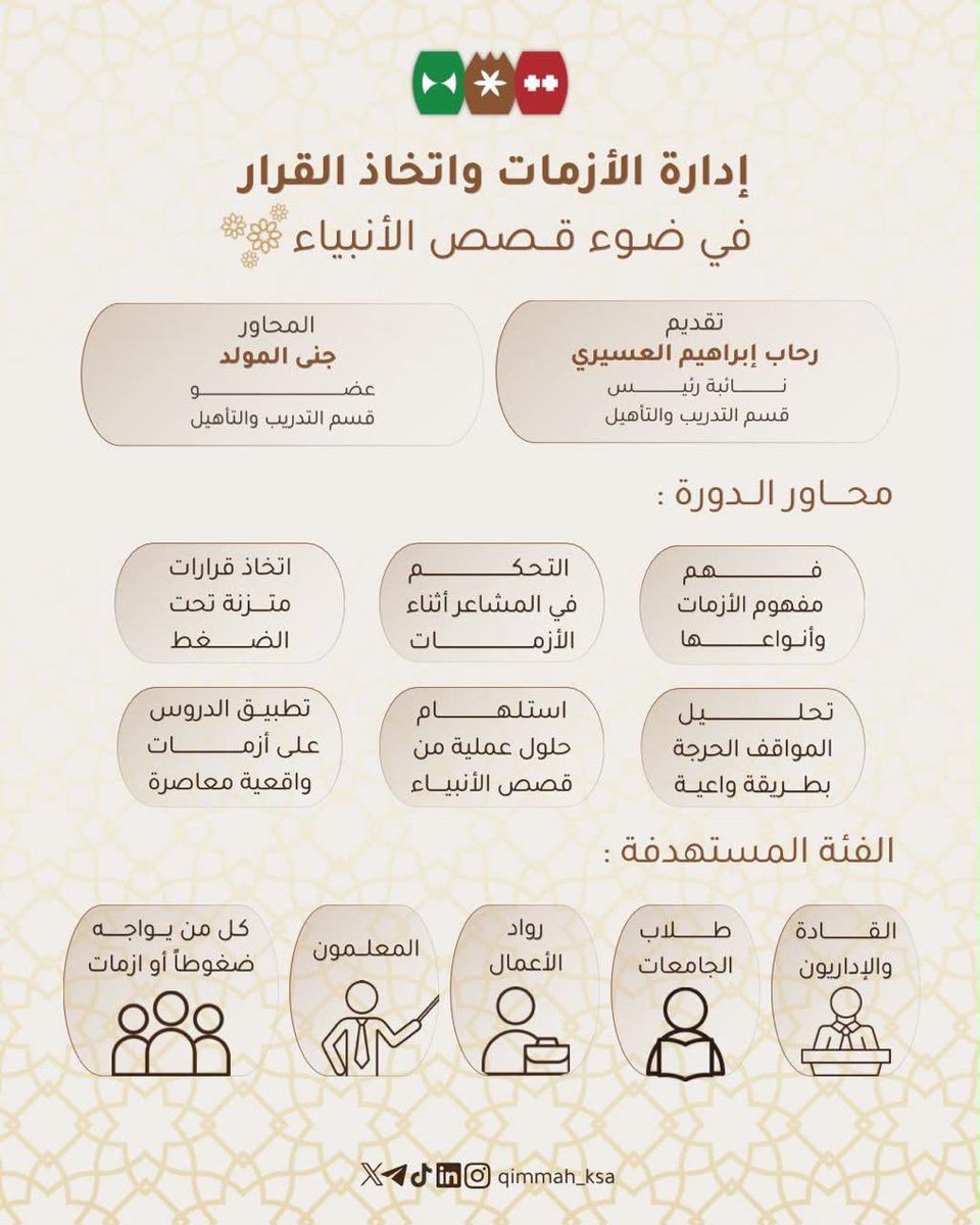 qimmah_ksa's tweet photo. سبيس جديد من قِمّة🎙️
“إدارة الأزمات واتخاذ القرار في ضوء قصص الأنبياء” ✨

رحلة معرفية نستعرض فيها دروس الحكمة والصبر وحسن التصرف وقت الأزمات.

📅 10 مايو

#قمة #مساحات_تويتر #إدارة_الأزمات #اتخاذ_القرار https://t.co/PFWA1AYCM0
