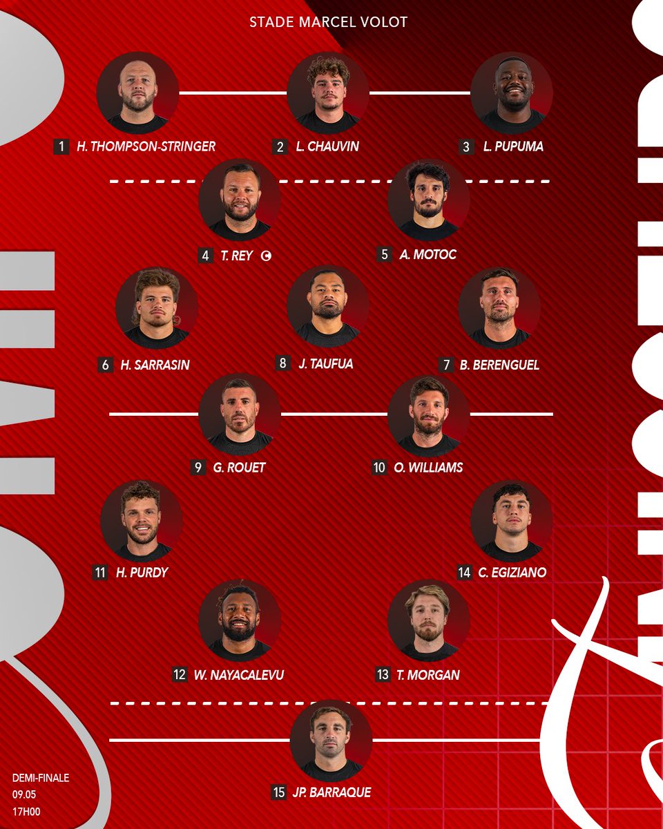 nissarugby's tweet photo. 𝑳𝒐𝒖 𝒈𝒓𝒐𝒖𝒑𝒆 face au SO Chambéry Rugby 🦅🔥

#IssaNissa #NissaRugby https://t.co/ywdJBN5AZd