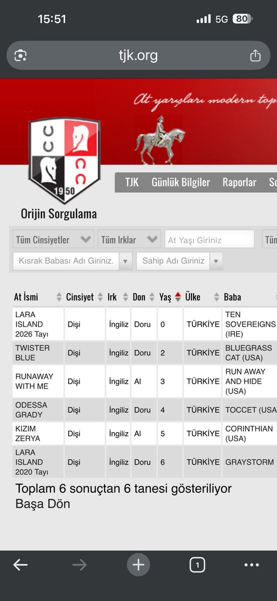Cengizhan Doğan tweet media