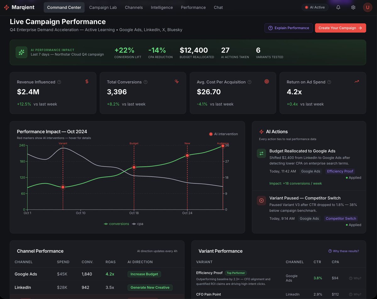 warrensmithd's tweet photo. I used Claude, ChatGPT, Stitch, Replit, and customer feedback loops to build an enterprise-grade SaaS platform in weeks instead of quarters. Here’s the full breakdown.

https://t.co/aASr1ivbNA https://t.co/wElBzAHeO6