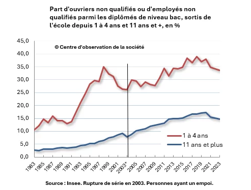 Enseigner les SES avec le numérique tweet media