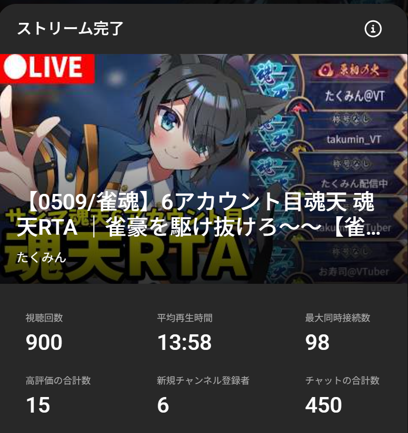 ともラビしゃん様☆専用です☆ Z/X × じゃんぱら コラボ ｜ Z/X -Zillions of enemy X- ブロッコリー
