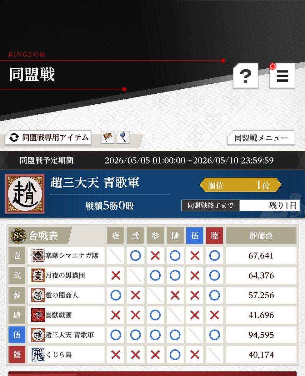 ちゃり漢 tweet media