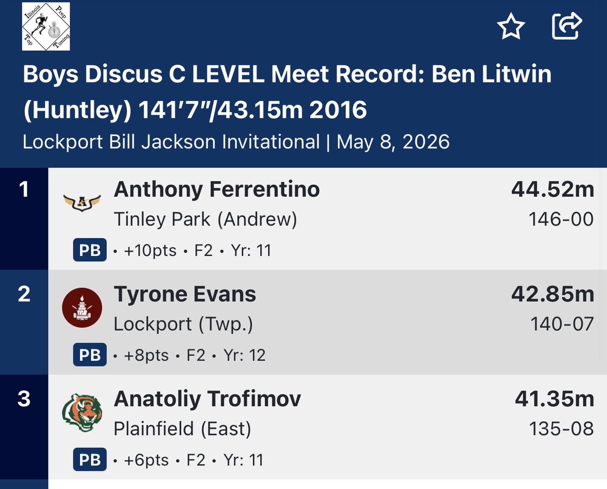 LockportTandF's tweet photo. Tyrone with a personal best last night at the Bill Jackson Invite!!! @LockportTrackXC @lthsathletics https://t.co/EYCzyiESqW