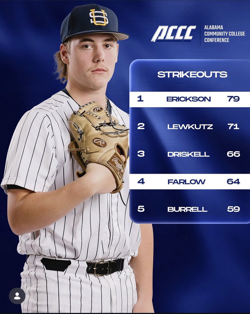 Burrell.Josh#8 tweet media