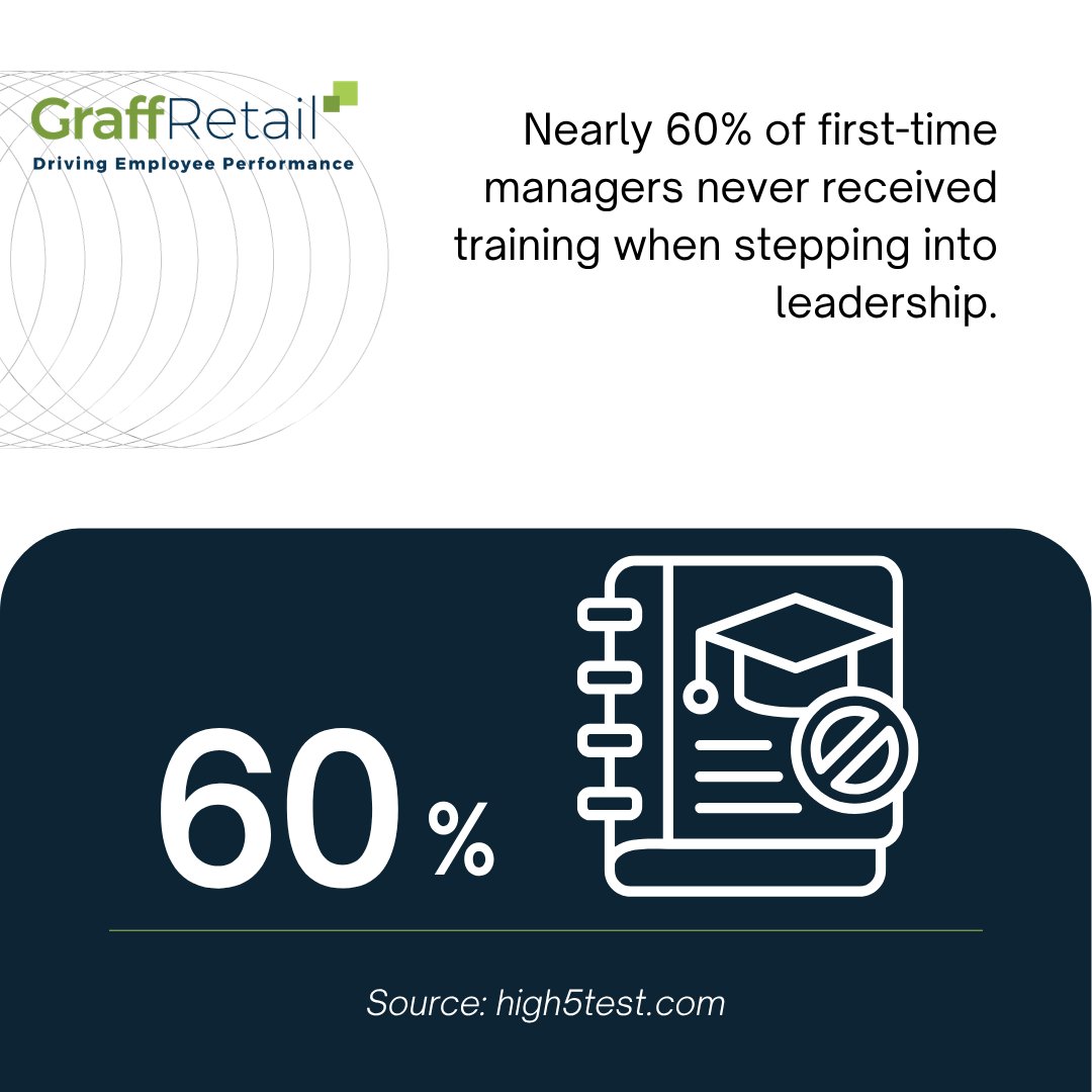 Graff Retail tweet media