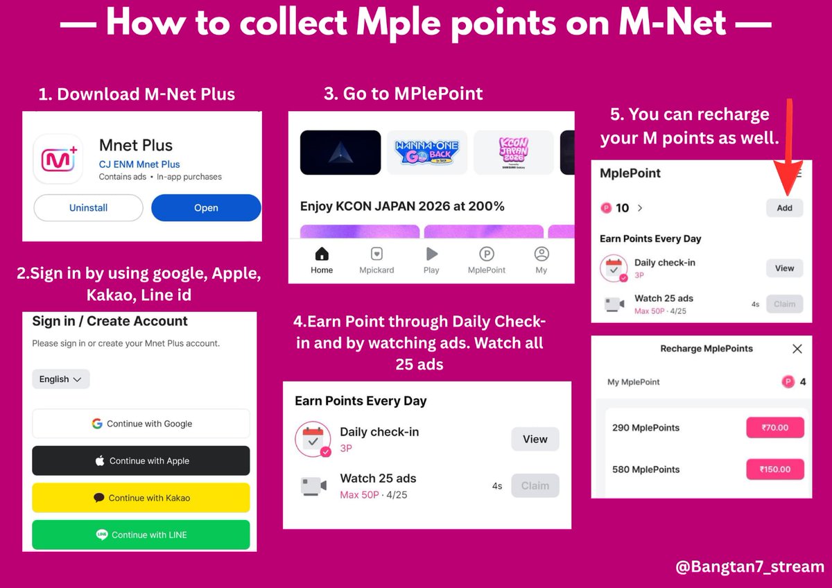 📢 MASS VOTING — #BTS is currently at #1, we've only One Day to get this win for BTS, maintain that lead by widening the gap!! 

📎mnetplus.onelink.me/TRa8/xohkwx0b?…
🔑 BTSARMY POWER ON FORBES