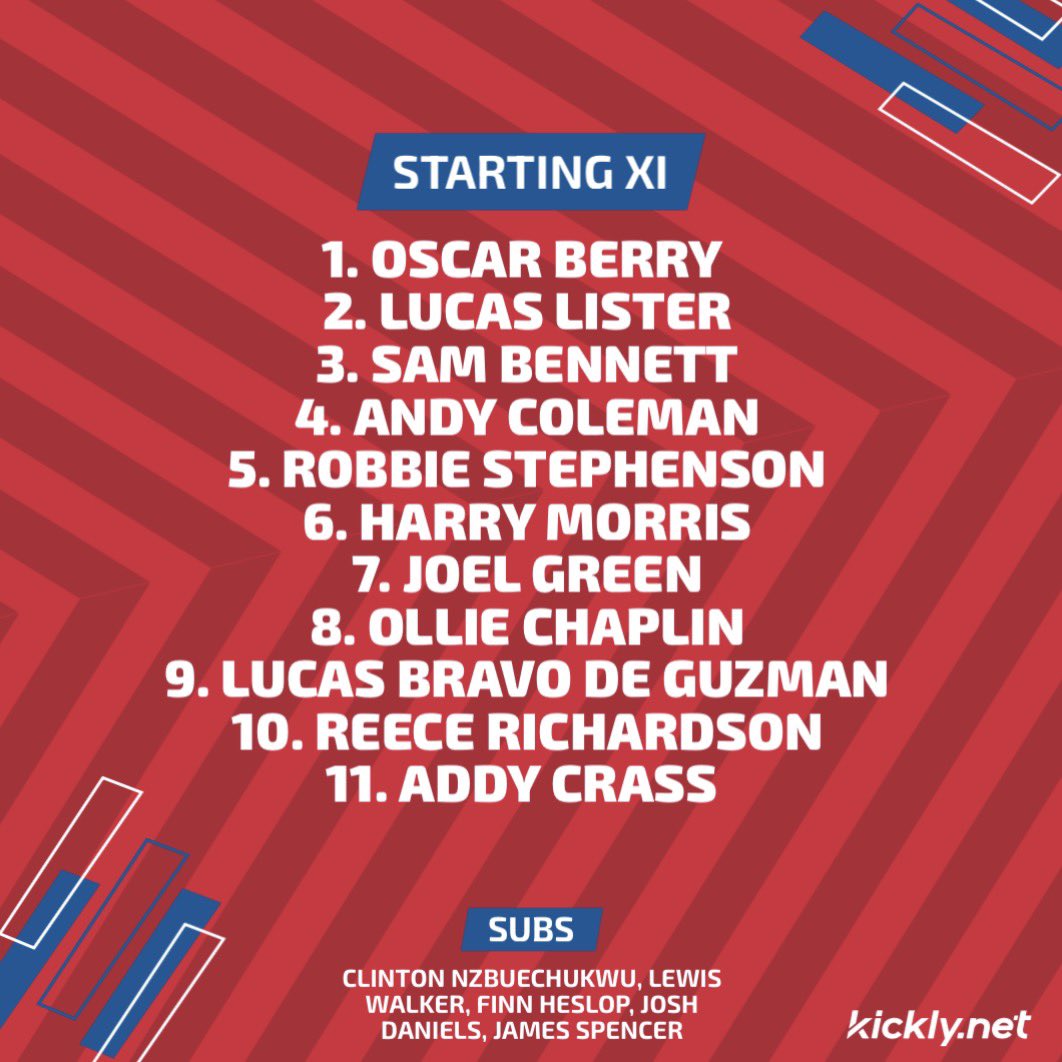 ath_res's tweet photo. 𝗟𝗜𝗡𝗘-𝗨𝗣 | 𝗩𝘀 𝗡𝗼𝗿𝘁𝗵 𝗦𝘂𝗻𝗱𝗲𝗿𝗹𝗮𝗻𝗱

Go well lads💪🏼

#UTR🔴 https://t.co/ziofTxOYCw