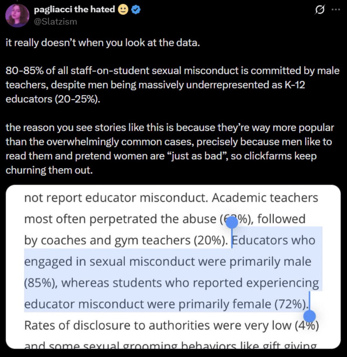 sappholives83's tweet photo. 80-85% of sexually abusive teachers are male, even though 77% of k-12 educators are female.

“Male teacher abuses student” is about as newsworthy as “dog has fleas,” because in spite of the male claim that women vilify them nonstop, we don’t hold a candle to the way men behave any time the media breaks the news that a woman has done something wrong.