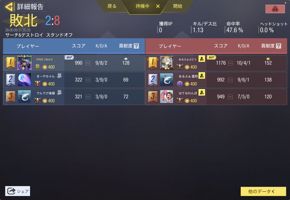 ねねまる tweet media