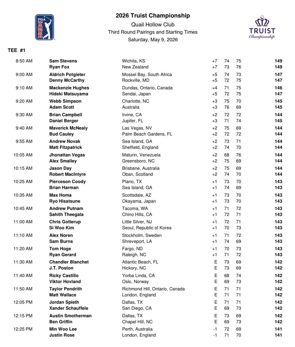 PGATOURComms's tweet photo. Revised tee times for the third round of the Truist Championship https://t.co/8hC1wjVN51