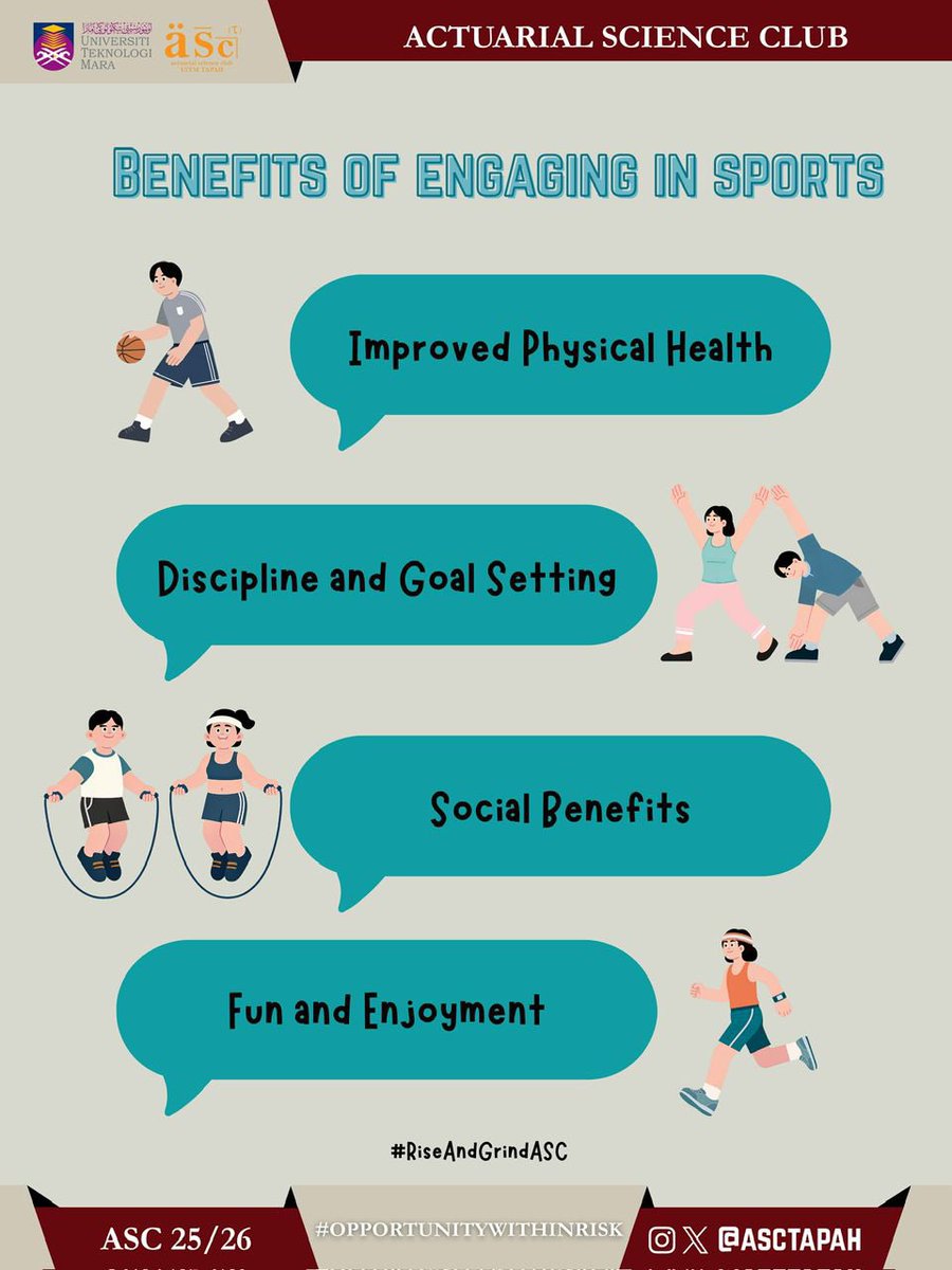 ASCTapah's tweet photo. ⚜⚜ ACTUARIAL SCIENCE CLUB ⚜⚜

            ⚽ ASC FIT DAY 🏈

Assalamualaikum and Greetings to all ✨

 🏋🏻 Benefits of Engaging In Sports⛹🏻‍♀️

♦️ Benefits of Engaging In Sports:
🔶  Enhanced Overall Physical Health
🔶  Positive Social Interaction
🔶  Increased Fun, Enjoyment https://t.co/Yz8pMTRXR5