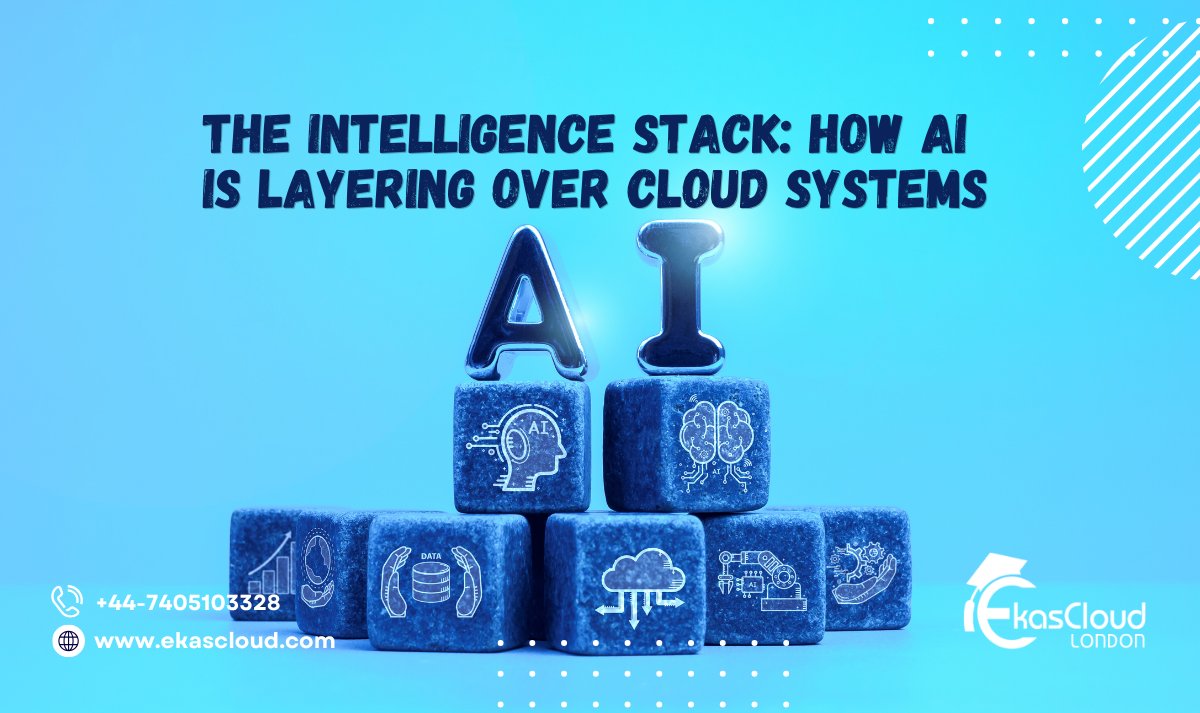 ekascloud's tweet photo. The Intelligence Stack: How AI Is Layering Over Cloud Systems
Technology is evolving in layers. Just like the internet evolved from hardware to software to platforms, 
https://t.co/w2Q794Qlh2
 #FutureOfTech #CloudTechnology #AIandCloud #AIArchitecture #IntelligenceStack https://t.co/nRaNp1XOaJ