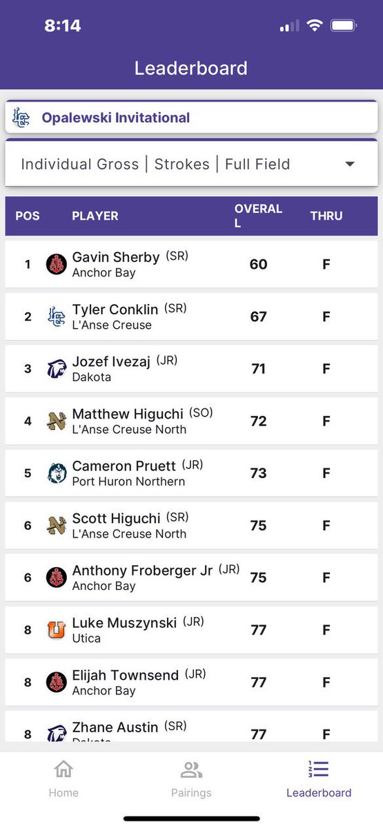 Michigan Golf Live tweet media