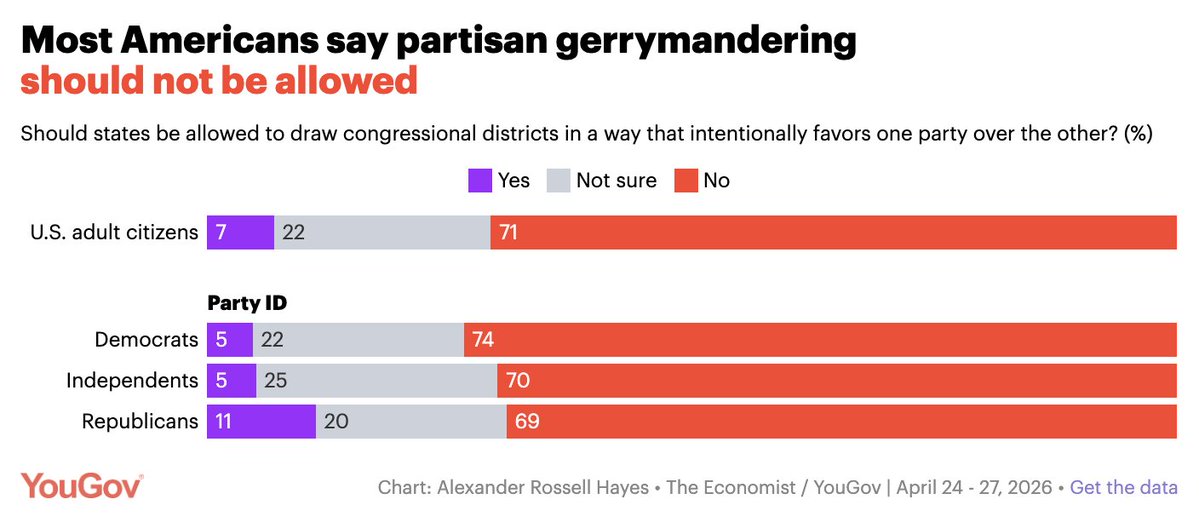 Fair Districts PA tweet media